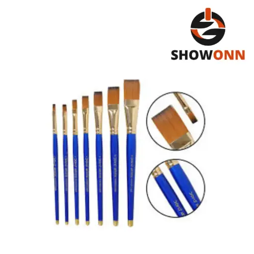 DOMS SYNTHETIC BRUSH ROUND SET OF 7